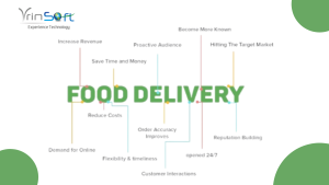 Key Benefits of Developing a Food Delivery Application