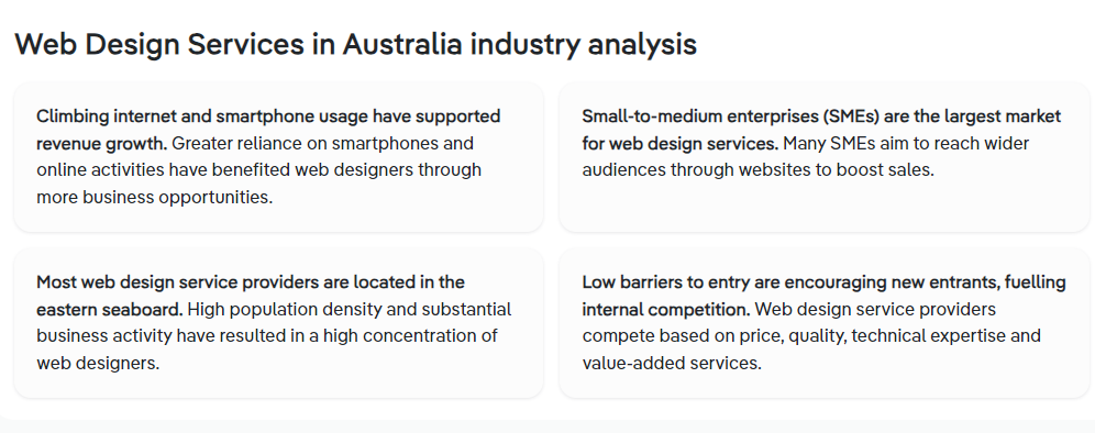 Web Design Services in Australia industry analysis