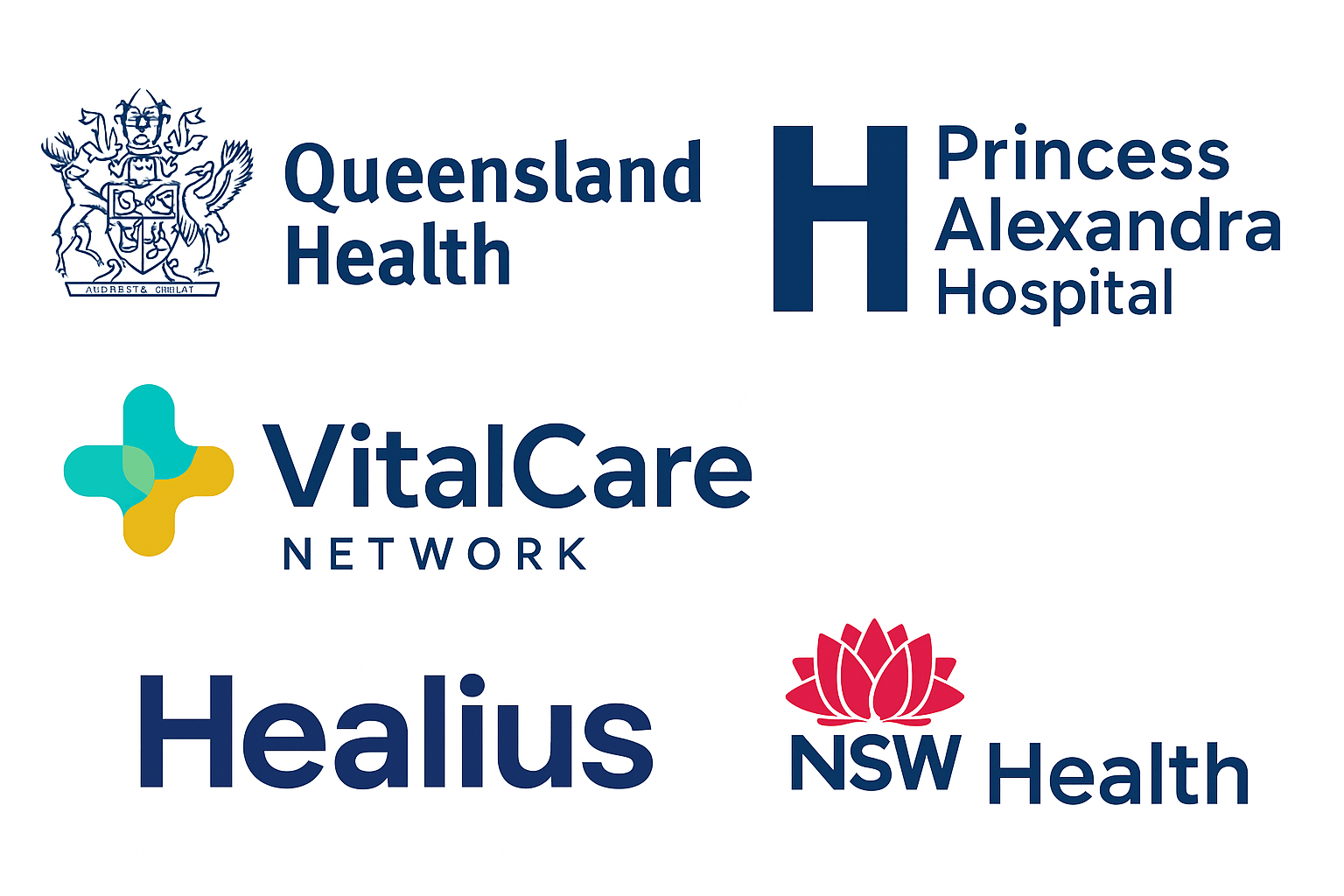 Healthcare Digital Transformation Examples