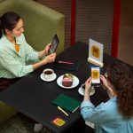 Digital Transformation