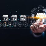 Digital transformation roadmap