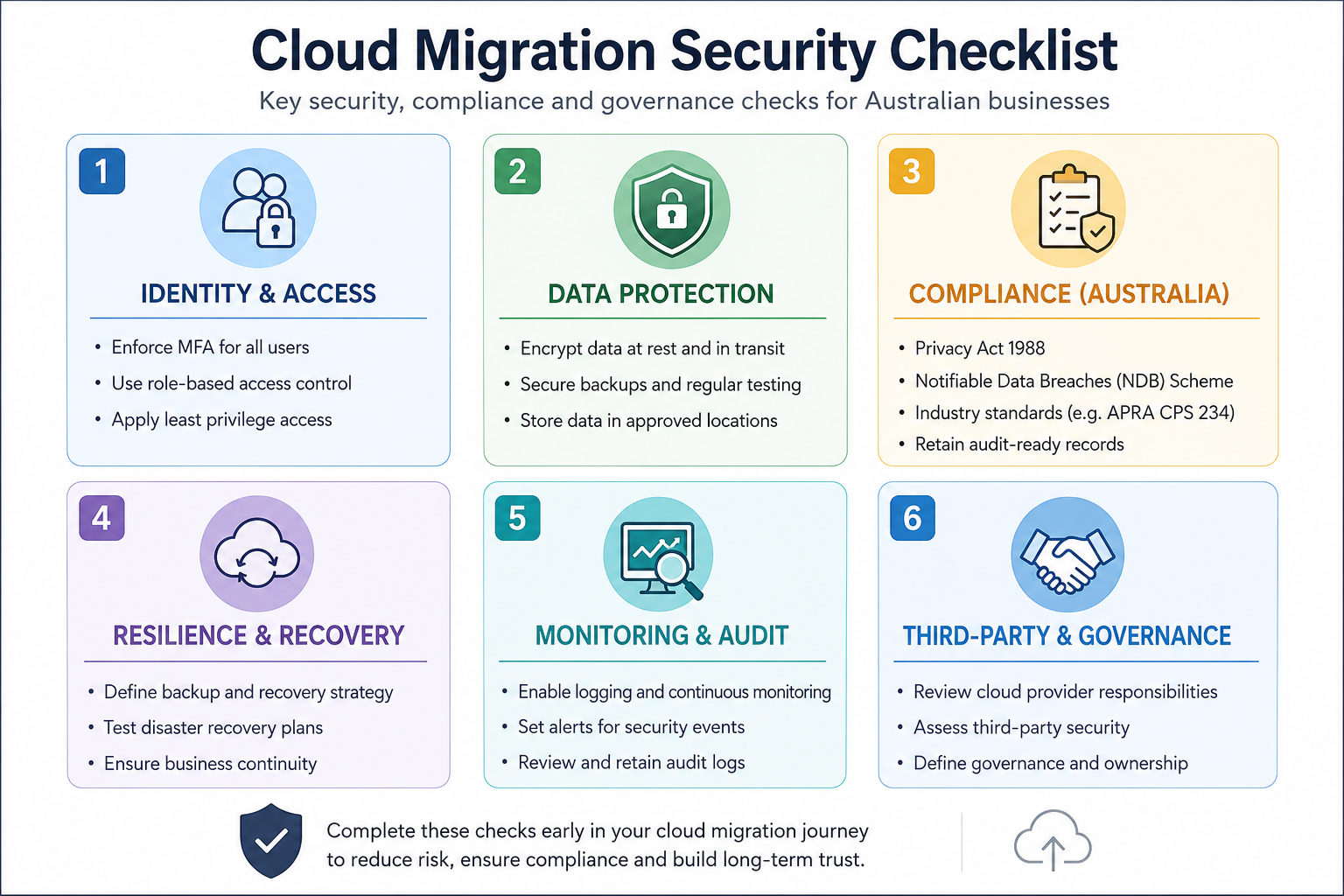 cloud migration security checklist